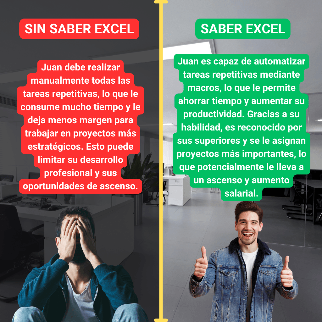 66feec9fa3ef4_SIN-SABER-EXCEL_1